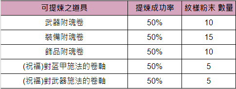 紋樣7.gif